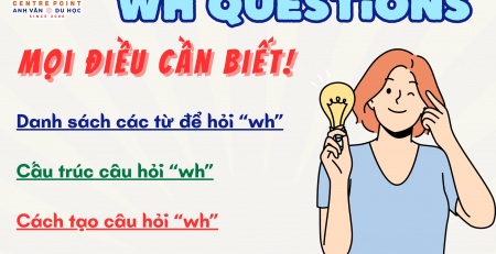 Cấu trúc đặt câu hỏi WH questions